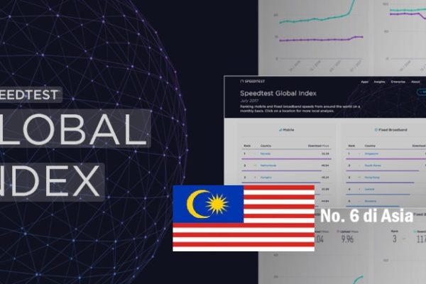 Malaysia Nombor 6 Di Asia, Pengalaman Mudah Alih – Opensignal & Speedtest Global Index